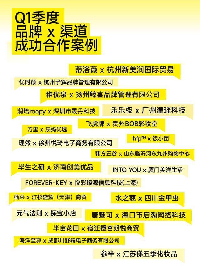 ！CiE找货一季度权威报告出炉电子pg揭秘渠道选品核心趋势(图8)