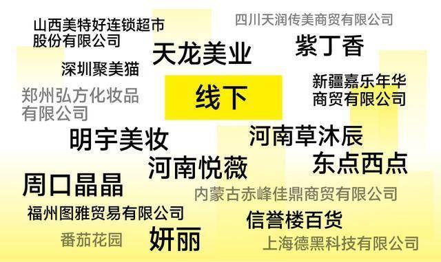 ！CiE找货一季度权威报告出炉电子pg揭秘渠道选品核心趋势(图9)