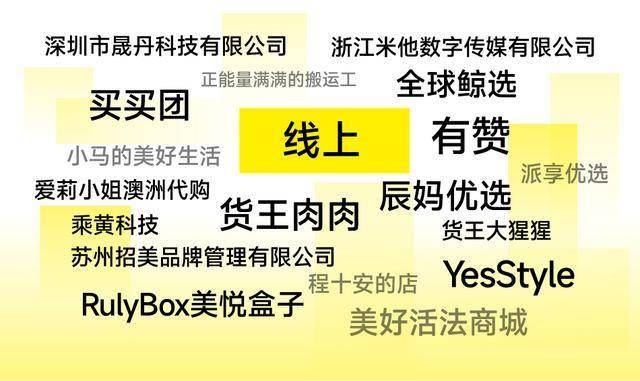 ！CiE找货一季度权威报告出炉电子pg揭秘渠道选品核心趋势(图12)