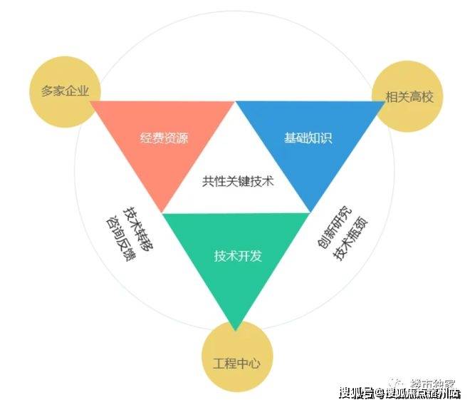 环境户型价格地址楼盘详情配套电话交房时间配套电话交房时间pg电子保利·都汇和煦 (售楼处) 首页 - 销售中心 -(图7)